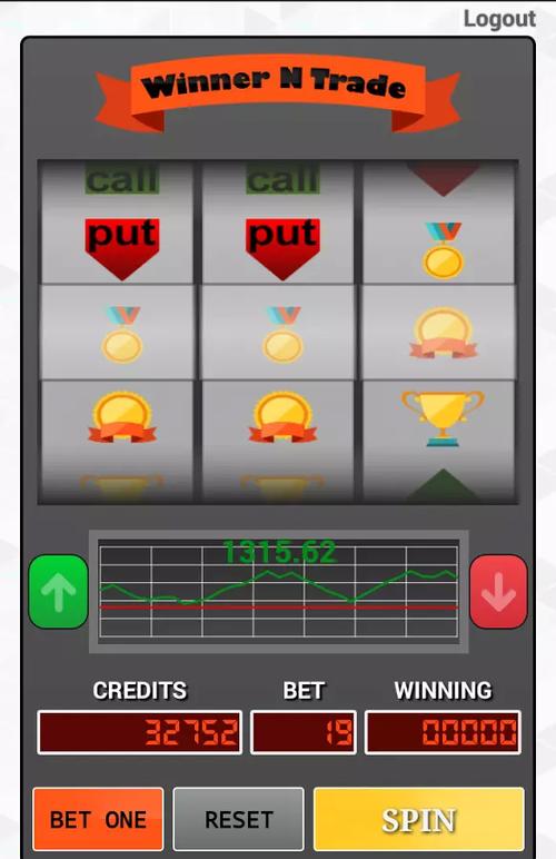 pte online slot booking india icon